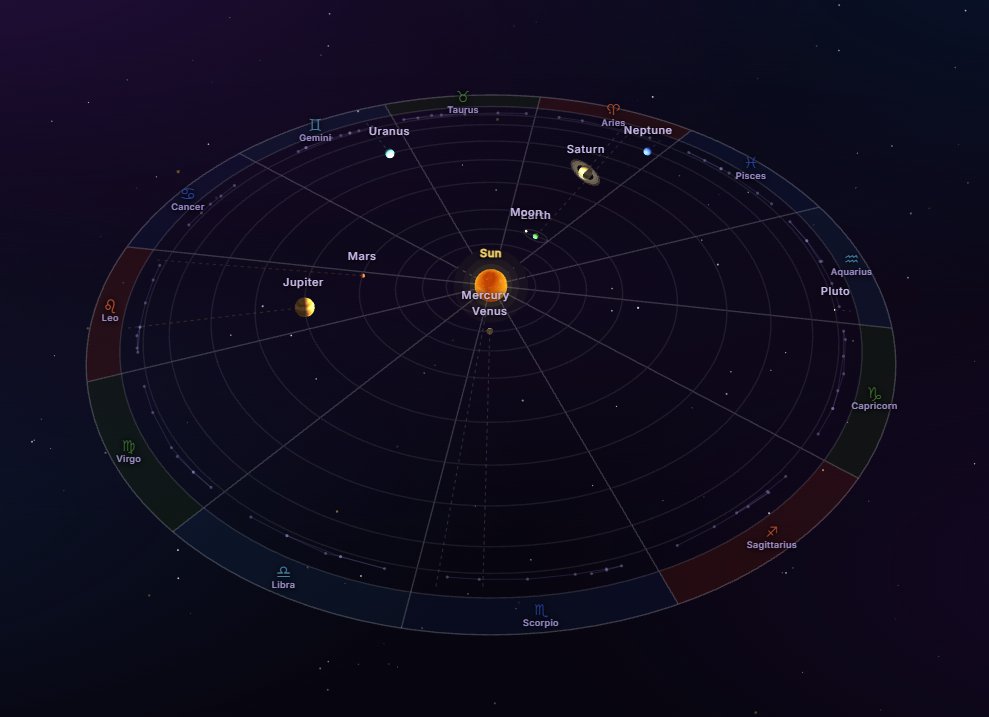 Ephemir screenshot