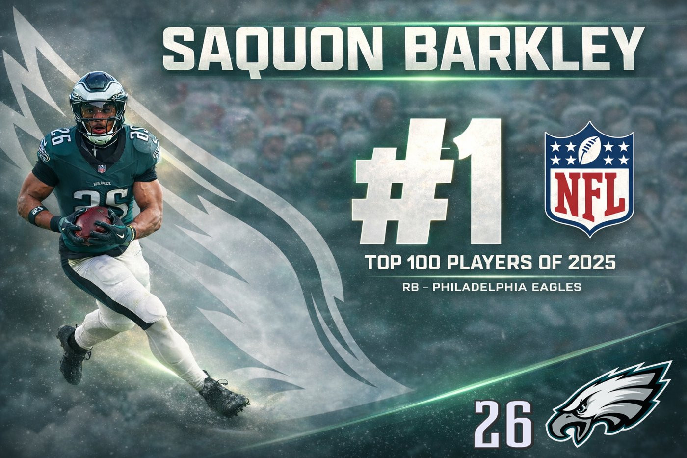 Player ranking graphic
