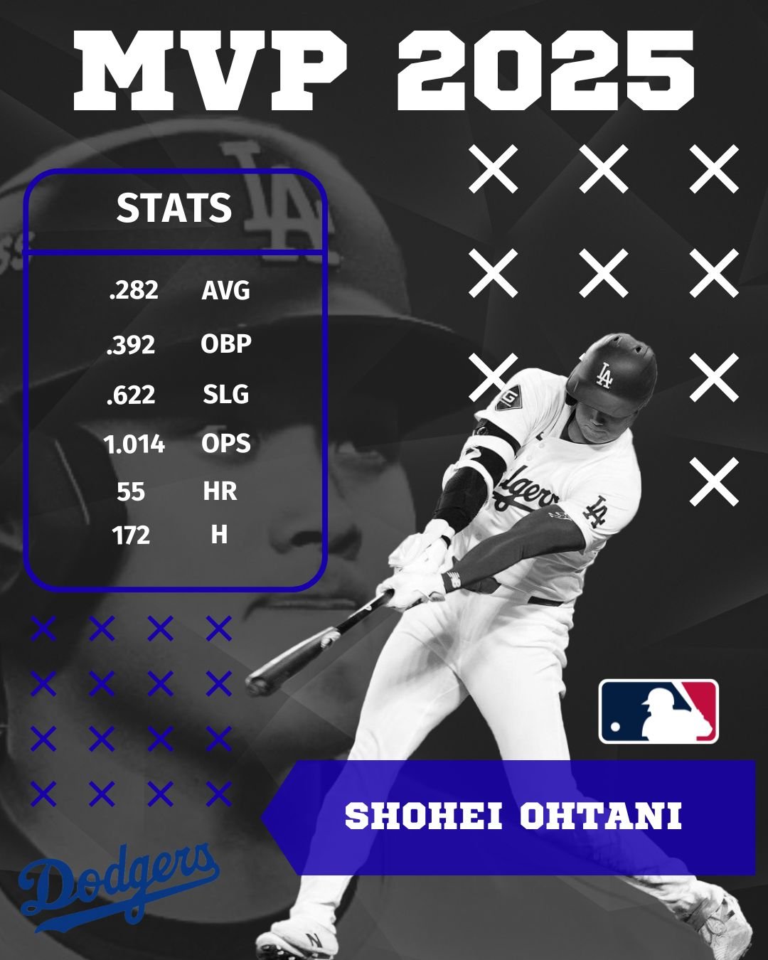 Season stats graphic